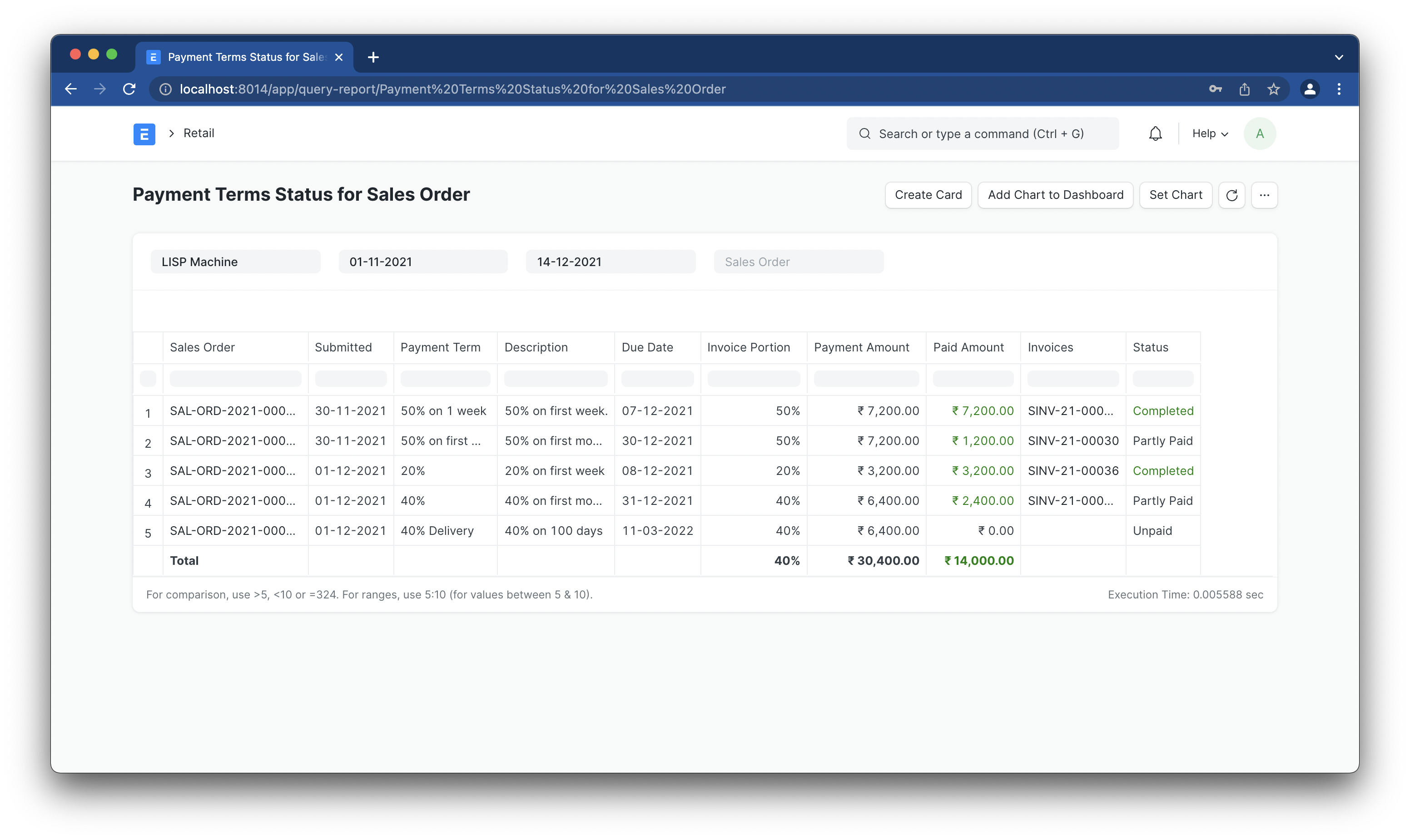 payment terms status